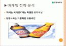광동제약,비타500,성공사례,마케팅,브랜드,브랜드마케팅,기업,서비스마케팅,글로벌,경영,시장,사례 6페이지