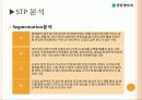 광동제약,비타500,성공사례,마케팅,브랜드,브랜드마케팅,기업,서비스마케팅,글로벌,경영,시장,사례 7페이지