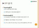 광동제약,비타500,성공사례,마케팅,브랜드,브랜드마케팅,기업,서비스마케팅,글로벌,경영,시장,사례 8페이지