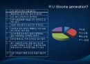 경제리포트,마케팅,브랜드,브랜드마케팅,기업,서비스마케팅,글로벌,경영,시장,사례,swot,stp,4p 4페이지