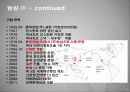 농심,신라면블랙,마케팅,브랜드,브랜드마케팅,기업,서비스마케팅,글로벌,경영,시장,사례,swot,stp,4p 4페이지