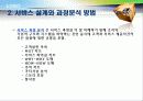 서비스과정설계,마케팅,브랜드,브랜드마케팅,기업,서비스마케팅,글로벌,경영,시장,사례,swot,stp, 4페이지