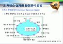 서비스과정설계,마케팅,브랜드,브랜드마케팅,기업,서비스마케팅,글로벌,경영,시장,사례,swot,stp, 7페이지