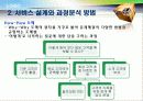 서비스과정설계,마케팅,브랜드,브랜드마케팅,기업,서비스마케팅,글로벌,경영,시장,사례,swot,stp, 9페이지