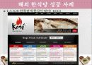 한식의세계화,음식문화,음식마케팅,마케팅,브랜드,브랜드마케팅,기업,서비스마케팅,글로벌,경영,시장,사례 16페이지