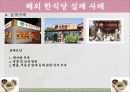 한식의세계화,음식문화,음식마케팅,마케팅,브랜드,브랜드마케팅,기업,서비스마케팅,글로벌,경영,시장,사례 21페이지