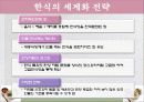 한식의세계화,음식문화,음식마케팅,마케팅,브랜드,브랜드마케팅,기업,서비스마케팅,글로벌,경영,시장,사례 22페이지
