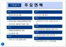 마케팅조사,파리바게뜨,마케팅,브랜드,브랜드마케팅,기업,서비스마케팅,글로벌,경영,시장,사례,swot,stp,4p 3페이지