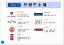 마케팅조사,파리바게뜨,마케팅,브랜드,브랜드마케팅,기업,서비스마케팅,글로벌,경영,시장,사례,swot,stp,4p 4페이지