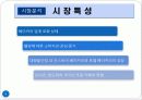 마케팅조사,파리바게뜨,마케팅,브랜드,브랜드마케팅,기업,서비스마케팅,글로벌,경영,시장,사례,swot,stp,4p 8페이지