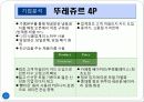 마케팅조사,파리바게뜨,마케팅,브랜드,브랜드마케팅,기업,서비스마케팅,글로벌,경영,시장,사례,swot,stp,4p 12페이지
