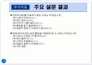 마케팅조사,파리바게뜨,마케팅,브랜드,브랜드마케팅,기업,서비스마케팅,글로벌,경영,시장,사례,swot,stp,4p 19페이지