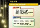 인터넷마케팅,온라인마케팅,마케팅,브랜드,브랜드마케팅,기업,서비스마케팅,글로벌,경영,시장,사례,swot 4페이지