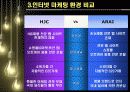 인터넷마케팅,온라인마케팅,마케팅,브랜드,브랜드마케팅,기업,서비스마케팅,글로벌,경영,시장,사례,swot 9페이지
