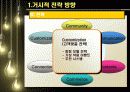 인터넷마케팅,온라인마케팅,마케팅,브랜드,브랜드마케팅,기업,서비스마케팅,글로벌,경영,시장,사례,swot 16페이지