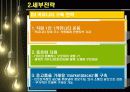 인터넷마케팅,온라인마케팅,마케팅,브랜드,브랜드마케팅,기업,서비스마케팅,글로벌,경영,시장,사례,swot 21페이지