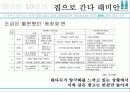 래미안,기업분석,마케팅,브랜드,브랜드마케팅,기업,서비스마케팅,글로벌,경영,시장,사례,swot,stp,4p 16페이지