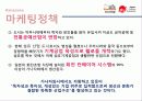 관광,일본여행,관광마케팅,일본마케팅 15페이지