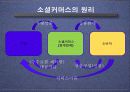 소셜커머스,마케팅분석,마케팅,브랜드,브랜드마케팅,기업,서비스마케팅,글로벌,경영,시장,사례,swot,stp,4p 5페이지