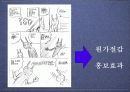 소셜커머스,마케팅분석,마케팅,브랜드,브랜드마케팅,기업,서비스마케팅,글로벌,경영,시장,사례,swot,stp,4p 9페이지