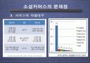 소셜커머스,마케팅분석,마케팅,브랜드,브랜드마케팅,기업,서비스마케팅,글로벌,경영,시장,사례,swot,stp,4p 13페이지