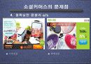 소셜커머스,마케팅분석,마케팅,브랜드,브랜드마케팅,기업,서비스마케팅,글로벌,경영,시장,사례,swot,stp,4p 14페이지