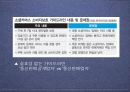 소셜커머스,마케팅분석,마케팅,브랜드,브랜드마케팅,기업,서비스마케팅,글로벌,경영,시장,사례,swot,stp,4p 16페이지