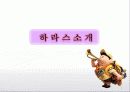 하라스,CRM성공사례,마케팅,브랜드,브랜드마케팅,기업,서비스마케팅,글로벌,경영,시장,사례,swot,stp,4p 3페이지