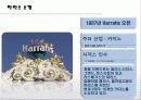 하라스,CRM성공사례,마케팅,브랜드,브랜드마케팅,기업,서비스마케팅,글로벌,경영,시장,사례,swot,stp,4p 4페이지