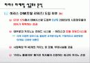 하라스,CRM성공사례,마케팅,브랜드,브랜드마케팅,기업,서비스마케팅,글로벌,경영,시장,사례,swot,stp,4p 9페이지