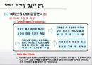 하라스,CRM성공사례,마케팅,브랜드,브랜드마케팅,기업,서비스마케팅,글로벌,경영,시장,사례,swot,stp,4p 10페이지