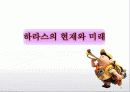 하라스,CRM성공사례,마케팅,브랜드,브랜드마케팅,기업,서비스마케팅,글로벌,경영,시장,사례,swot,stp,4p 14페이지