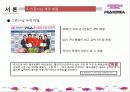 스포츠마케팅,스폰서쉽,마케팅,브랜드,브랜드마케팅,기업,서비스마케팅,글로벌,경영,시장 8페이지