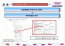 스포츠마케팅,스폰서쉽,마케팅,브랜드,브랜드마케팅,기업,서비스마케팅,글로벌,경영,시장 12페이지