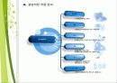 신재생에너지 19페이지