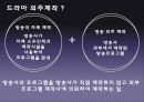 드라마,외주제작,마케팅,브랜드,브랜드마케팅,기업,서비스마케팅,글로벌,경영,시장,사례, 4페이지