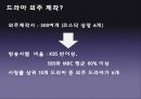 드라마,외주제작,마케팅,브랜드,브랜드마케팅,기업,서비스마케팅,글로벌,경영,시장,사례, 7페이지