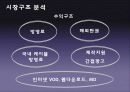 드라마,외주제작,마케팅,브랜드,브랜드마케팅,기업,서비스마케팅,글로벌,경영,시장,사례, 14페이지