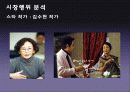 드라마,외주제작,마케팅,브랜드,브랜드마케팅,기업,서비스마케팅,글로벌,경영,시장,사례, 20페이지