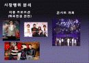 드라마,외주제작,마케팅,브랜드,브랜드마케팅,기업,서비스마케팅,글로벌,경영,시장,사례, 22페이지