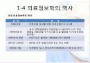 의료정보,의료정보학,의료산업,의료마케팅전략,의료시장분석,의료정보 12페이지