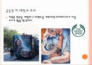 광고마케팅,마케팅,브랜드,브랜드마케팅,기업,서비스마케팅,글로벌,경영,시장,사례,swot,stp,4p 15페이지