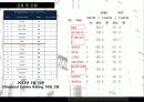 뉴욕시티,마케팅,브랜드,브랜드마케팅,기업,서비스마케팅,글로벌,경영,시장,사례,swot,stp,4p 8페이지