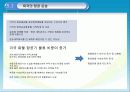 미국사회문화,미국경제,미국분석,마케팅,브랜드,브랜드마케팅,기업,서비스마케팅,글로벌,경영,시장,사례,swot 26페이지