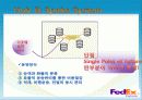 미국사회문화,미국경제,미국분석,마케팅,브랜드,브랜드마케팅,기업,서비스마케팅,글로벌,경영,시장,사례,swot 54페이지