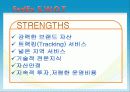 미국사회문화,미국경제,미국분석,마케팅,브랜드,브랜드마케팅,기업,서비스마케팅,글로벌,경영,시장,사례,swot 62페이지