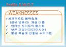 미국사회문화,미국경제,미국분석,마케팅,브랜드,브랜드마케팅,기업,서비스마케팅,글로벌,경영,시장,사례,swot 63페이지