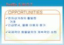 미국사회문화,미국경제,미국분석,마케팅,브랜드,브랜드마케팅,기업,서비스마케팅,글로벌,경영,시장,사례,swot 64페이지