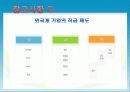 미국사회문화,미국경제,미국분석,마케팅,브랜드,브랜드마케팅,기업,서비스마케팅,글로벌,경영,시장,사례,swot 80페이지