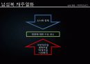 신사복,남성복,패션,마케팅,브랜드,브랜드마케팅,기업,서비스마케팅,글로벌,경영,시장,사례,swot,stp,4p 22페이지